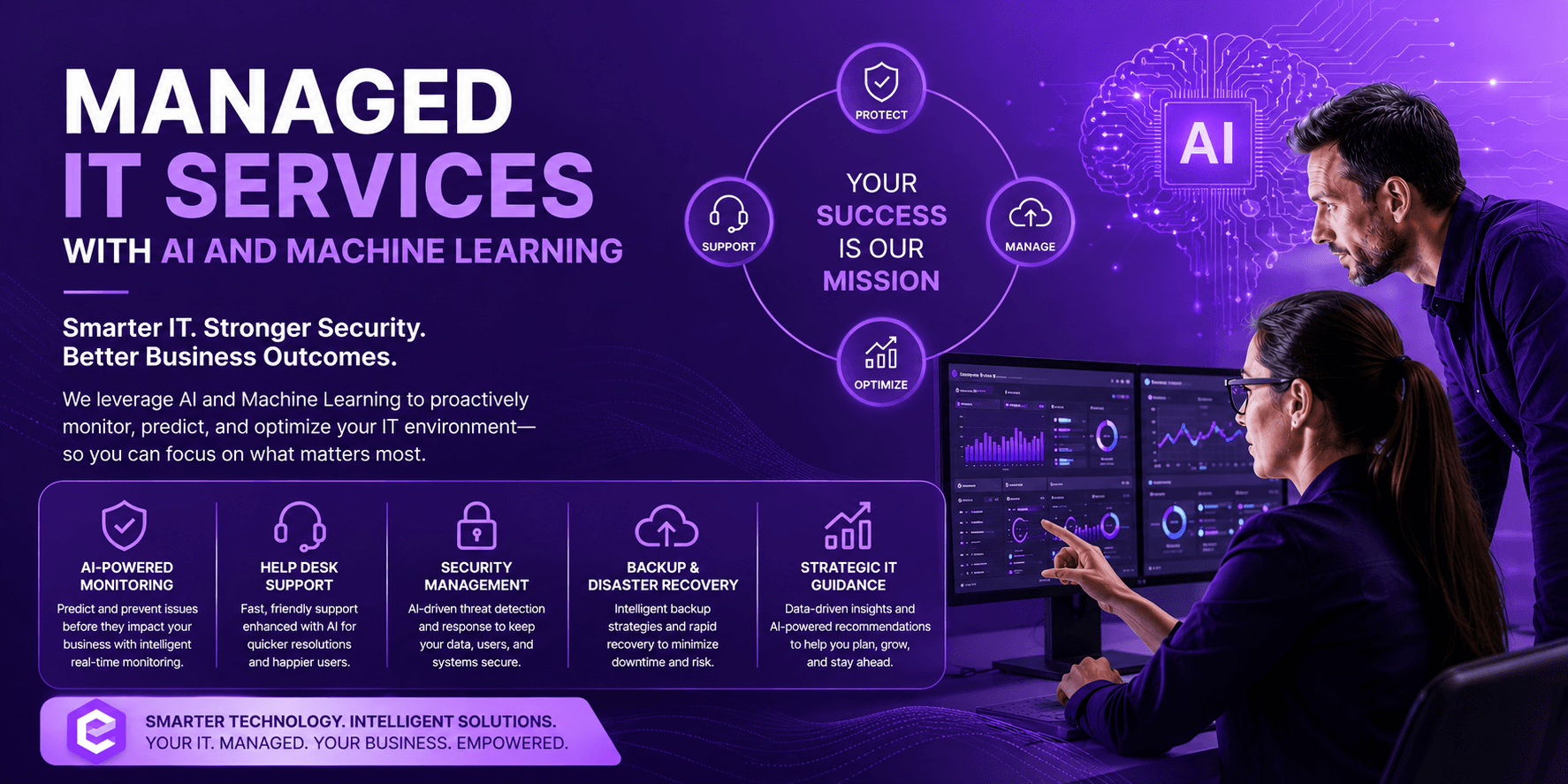 Echonum — Managed IT Services with AI and Machine Learning